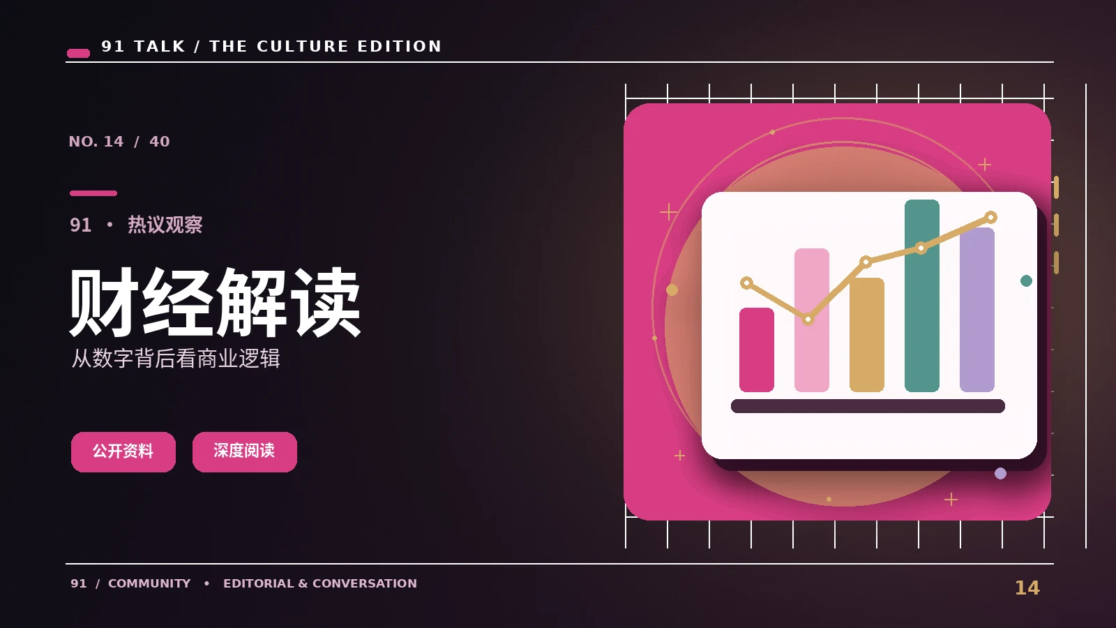 消费与数字经济