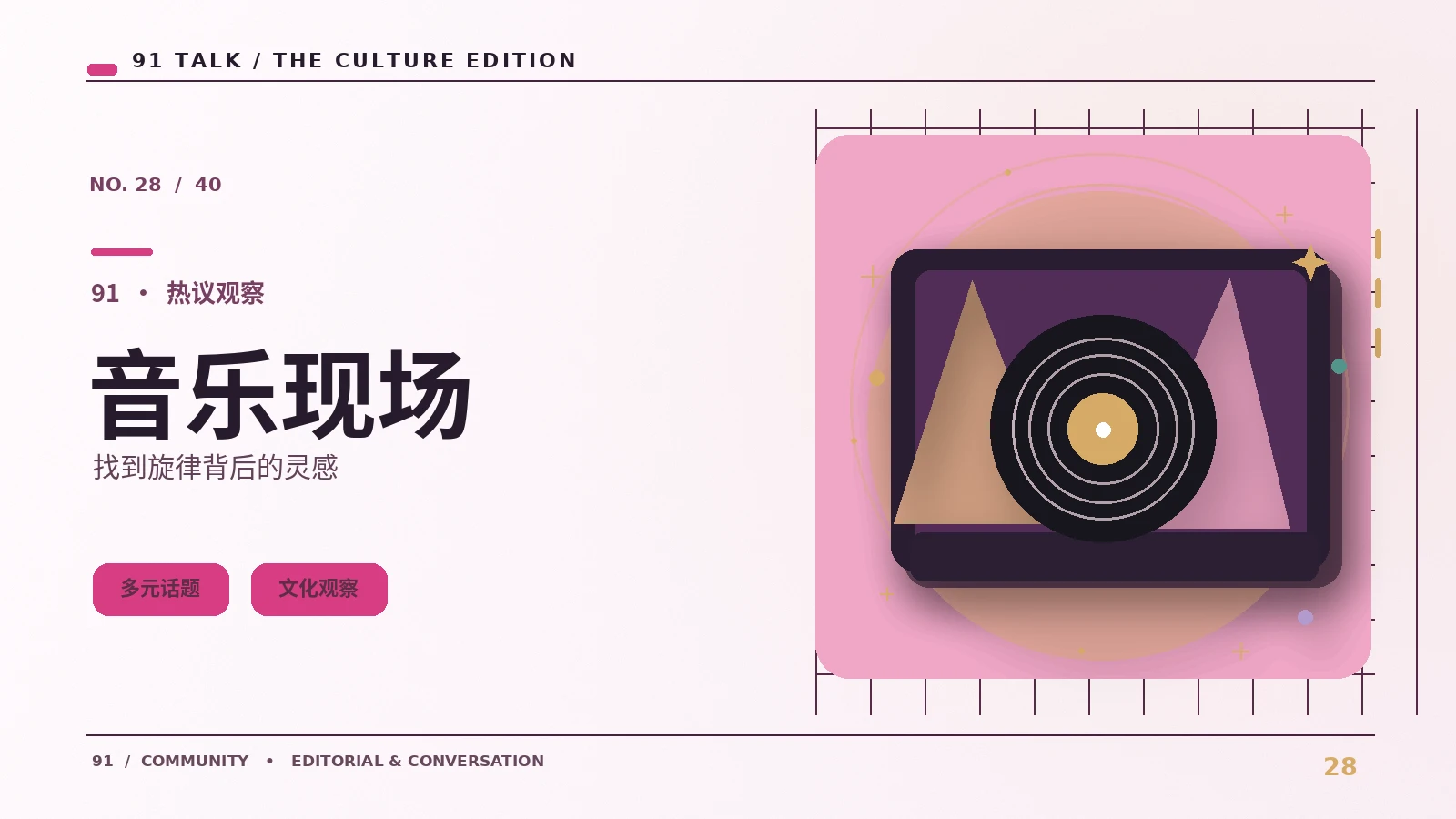 音乐与游戏