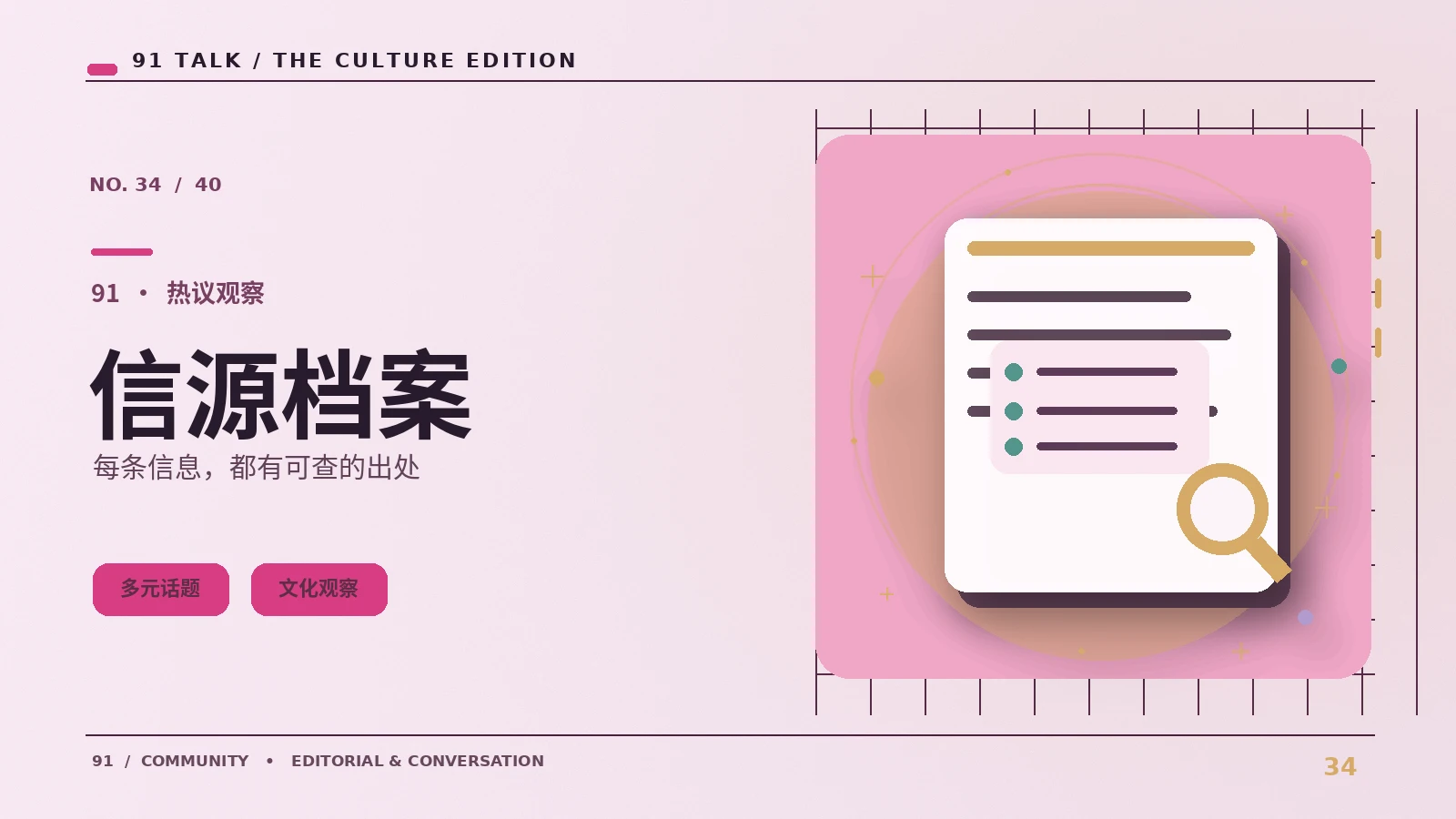 焦点深读